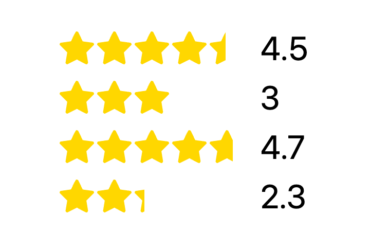A star shape filled partially with gold color to represent a rating, with the numeric rating shown in the center.
