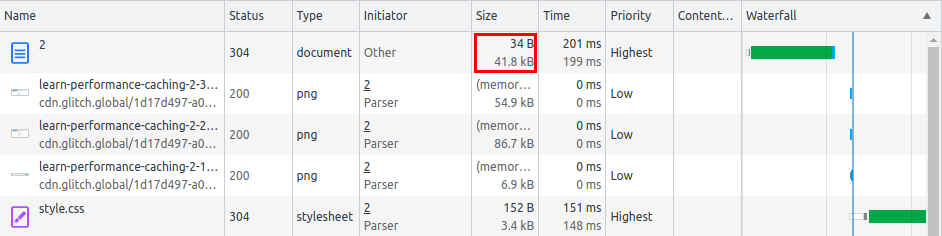 Screenshot of Chrome DevTools showing 304 status code and reduced response size.